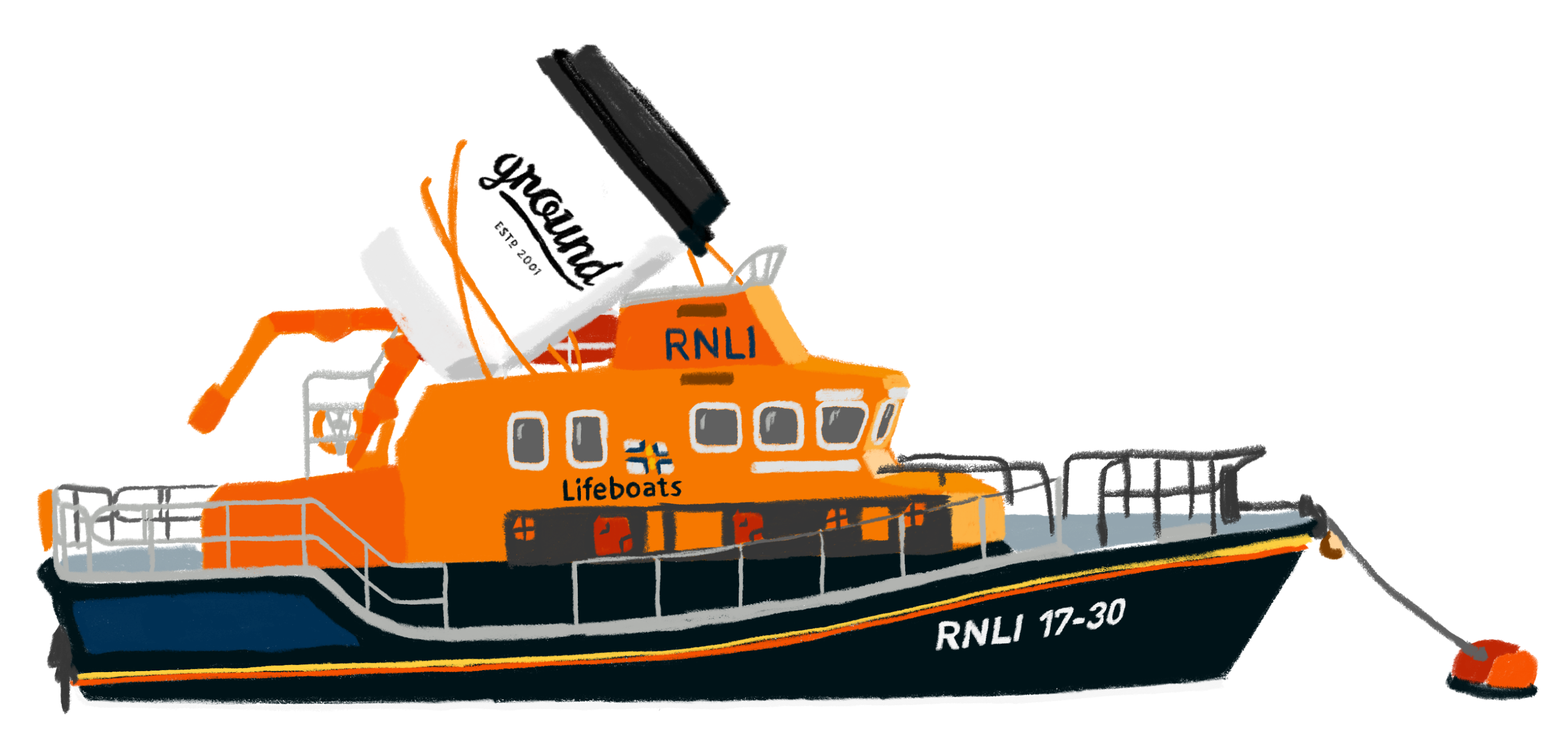RNLI campaign